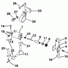 E10RELESC Electric primer system