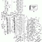 E300PLESB Цилиндр & Картер
