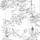 E300PLCEM Ignition system & starter motor
