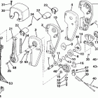 E300PLCEM Remote control assembly - binnacle mount, dual lev...