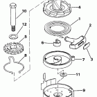 VE14RCEC Ручной стартер