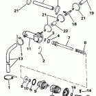 E30TECED Primer system