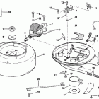 EJR-CEB Генератор