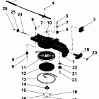 E4RLCCS Ручной стартер