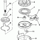E10RCCD Ручной стартер