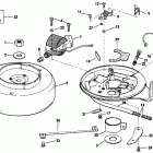 EJR-CCM Генератор