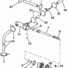E30TELCCE Manual primer system