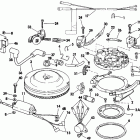 E8SRLCUD Зажигание