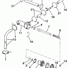 E30ECUB Manual primer system