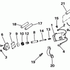 E48ESLCUS Primer system