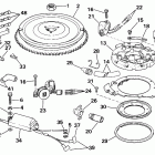 E25RWLCDC Генератор