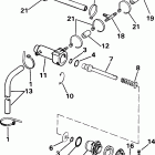 E20ECOS Manual primer system