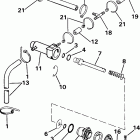 E30TECOA Manual primer system
