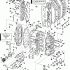 E75ECOS Цилиндр & Картер