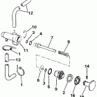 E25ECRS Manual primer system