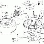 E2RCRS Генератор