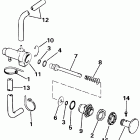 E35RLCRR Manual primer system