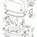 E70TLCIM Motor cover-johnson