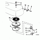 E2RCIB Ручной стартер