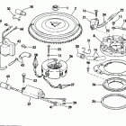 E25RLCSA Генератор