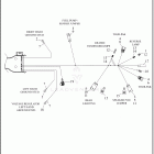FLHTCUTGSE 1TBH CVO TRIKE (2022) WIRING HARNESS, MAIN - FLHTCUTGSE (5 OF 9)