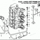 H150422PD Fuel Prime System (91j Thru 92c - 0e000001 Thru 0e...
