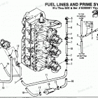 H1504124D Fuel Prime System (91j Thru 92c - 0e000001 Thru 0e...