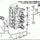 H150422PE Fuel Prime System (91j Thru 92c - 0e000001 Thru 0e...