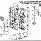 H150412PE Fuel Prime System (91j Thru 92c - 0e000001 Thru 0e...