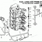 H150412PD Fuel Prime System (91j Thru 92c - 0e000001 Thru 0e...