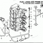 H150412NX Fuel Prime System (91j Thru 92c - 0e000001 Thru 0e...