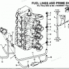 H150412NE Fuel Prime System (91j Thru 92c - 0e000001 Thru 0e...