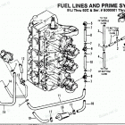 H150422NE Fuel Prime System (91j Thru 92c - 0e000001 Thru 0e...
