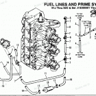 H1508E92A Fuel Prime System (91j Thru 92c - 0e000001 Thru 0e...