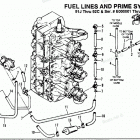 H1501X92C Fuel Prime System (91j Thru 92c - 0e000001 Thru 0e...