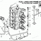 H1501E92A Fuel Prime System (91j Thru 92c - 0e000001 Thru 0e...