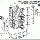 H1508X92A Fuel Prime System (91j Thru 92c - 0e000001 Thru 0e...
