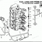 H1501E92F Fuel Prime System (91j Thru 92c - 0e000001 Thru 0e...