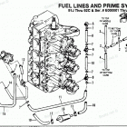 H1501F92A Fuel Prime System (91j Thru 92c - 0e000001 Thru 0e...