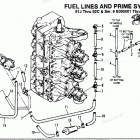 H1508F92A Fuel Prime System (91j Thru 92c - 0e000001 Thru 0e...