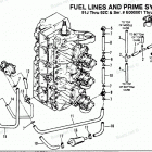 H1501F92F Fuel Prime System (91j Thru 92c - 0e000001 Thru 0e...