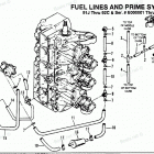 H1501E91D Fuel Prime System (91j Thru 92c - 0e000001 Thru 0e...