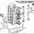 H1501X91D Fuel Prime System (91j Thru 92c - 0e000001 Thru 0e...