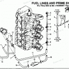 H1508F91A Fuel Prime System (91j Thru 92c - 0e000001 Thru 0e...