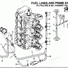 H1501X91B Fuel Prime System (91j Thru 92c - 0e000001 Thru 0e...