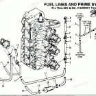H1508X91D Fuel Prime System (91j Thru 92c - 0e000001 Thru 0e...