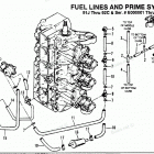 H1501G91A Fuel Prime System (91j Thru 92c - 0e000001 Thru 0e...
