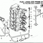 H1508G91A Fuel Prime System (91j Thru 92c - 0e000001 Thru 0e...