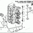 H1501F91J Fuel Prime System (91j Thru 92c - 0e000001 Thru 0e...