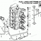 H1508P91J Fuel Prime System (91j Thru 92c - 0e000001 Thru 0e...